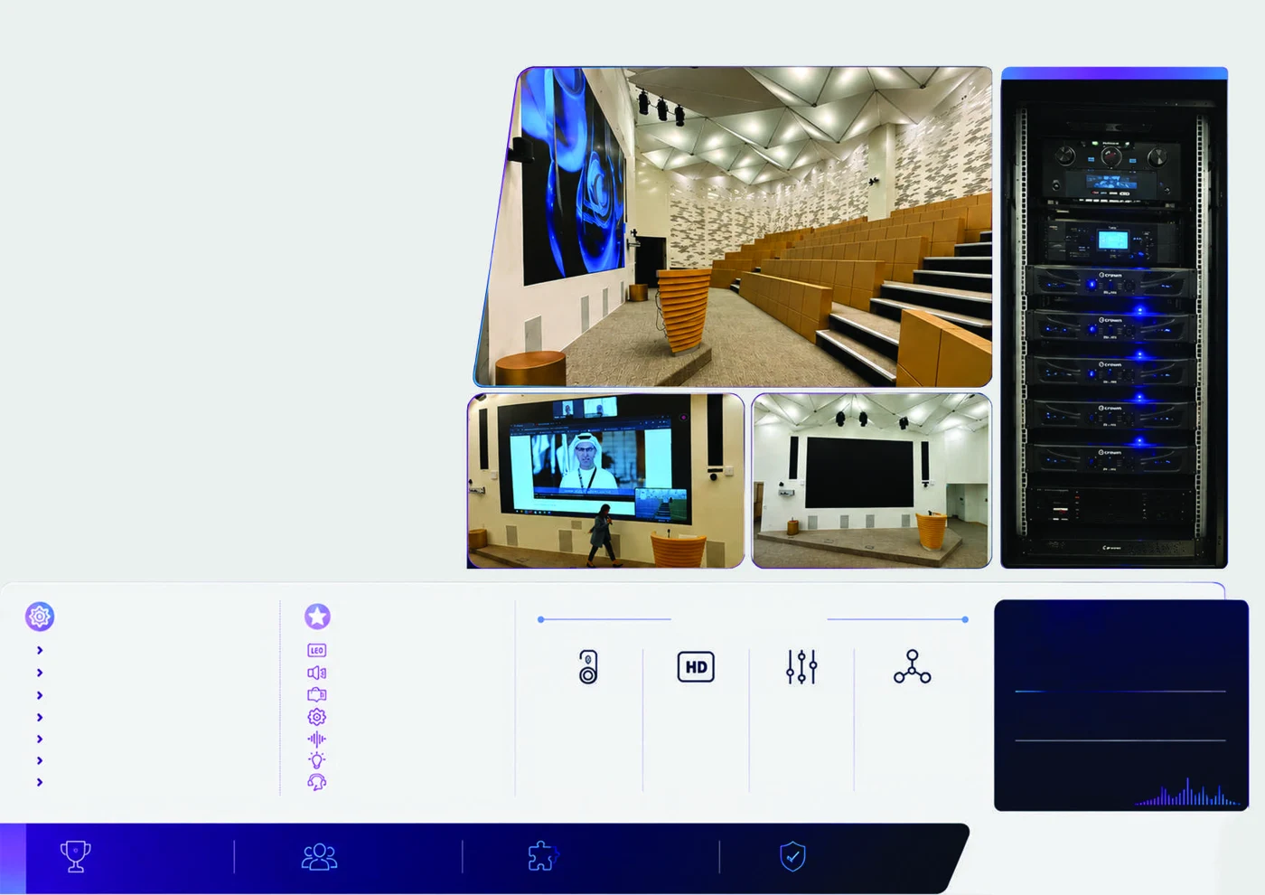 Burj Alshaya Auditorium — Commercial AV